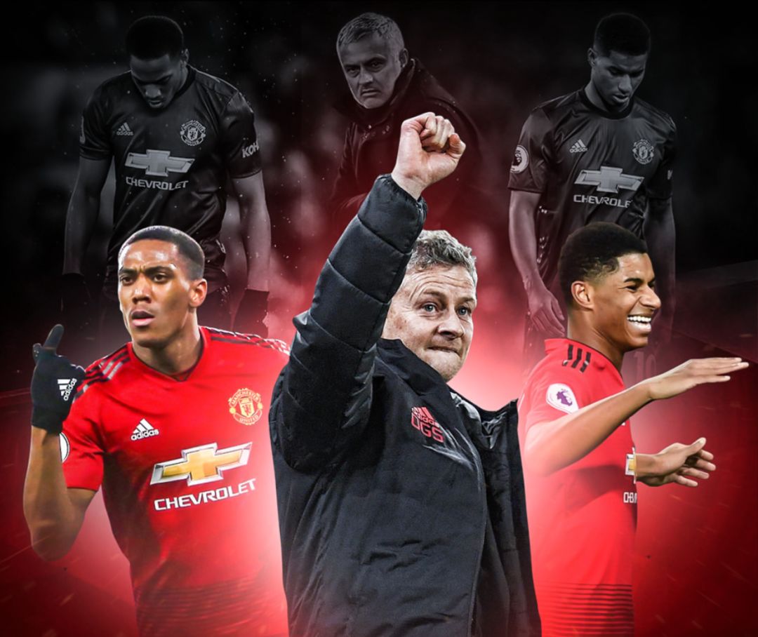 團隊祝福 團隊祝福